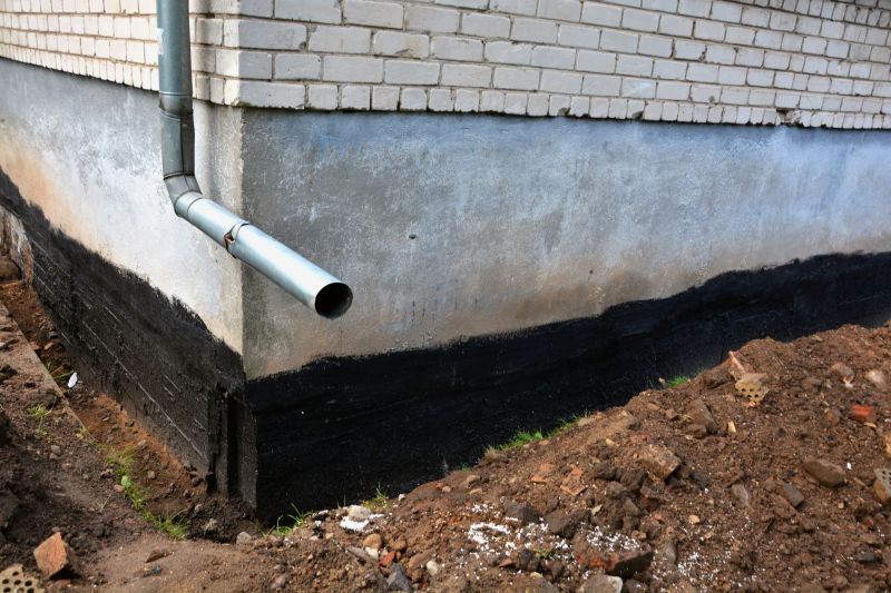 Foundation Drainage Checks